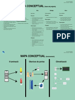 PAC3 - Disseny D'interacció - Poster