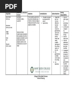 Drug Study Form 1 OB