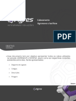 Cabeamento Isoview e Agronave Rev64