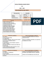 Informe Final Grupo 5° B 2022-2023