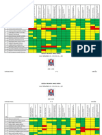 Aprendizajes Esperados 5° B Diagnostico