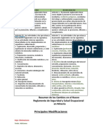 Principales Modificaciones Del Nuevo Reglamento de SST en Minería