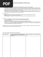 Résumé de 