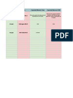 Infraestructura Modem-Router Switch AP Cpe