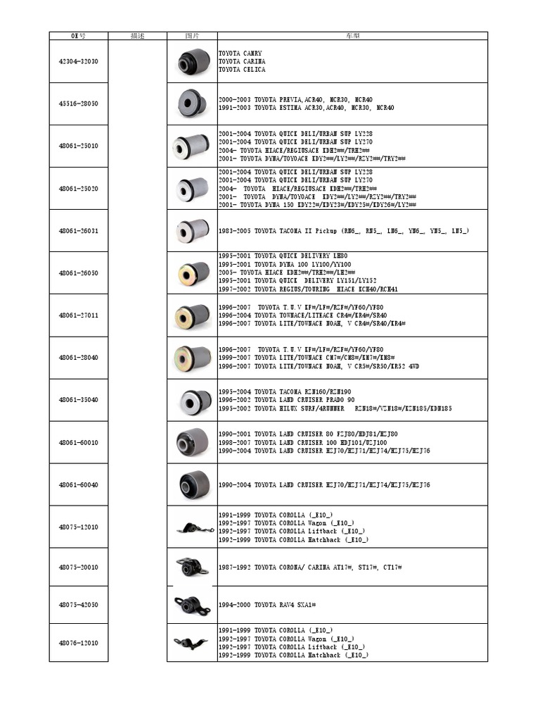 16cd3f04c7ab6f588e0a8d0662f07000 | PDF | Toyota | Wheeled