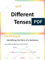 KS 4 3 Different-Tenses