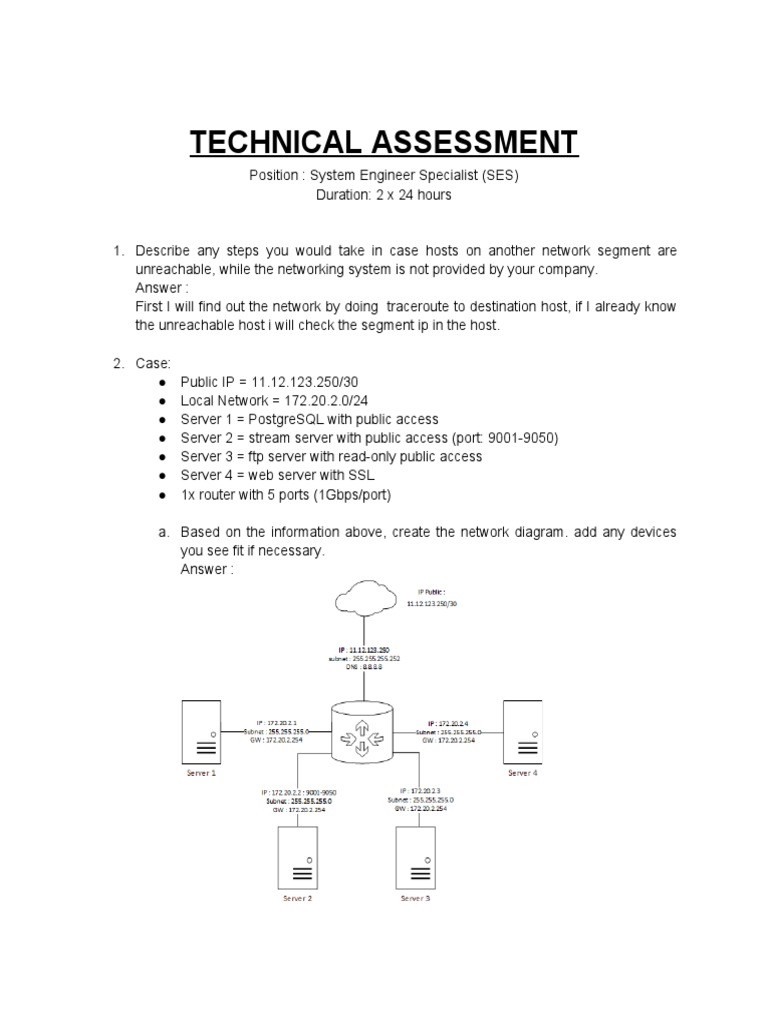 Technical Assessment For Deployment Support Engineer - Hery Munanzar ...