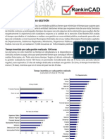 TIEMPO INVERTIDO EN UNA GESTIÓN