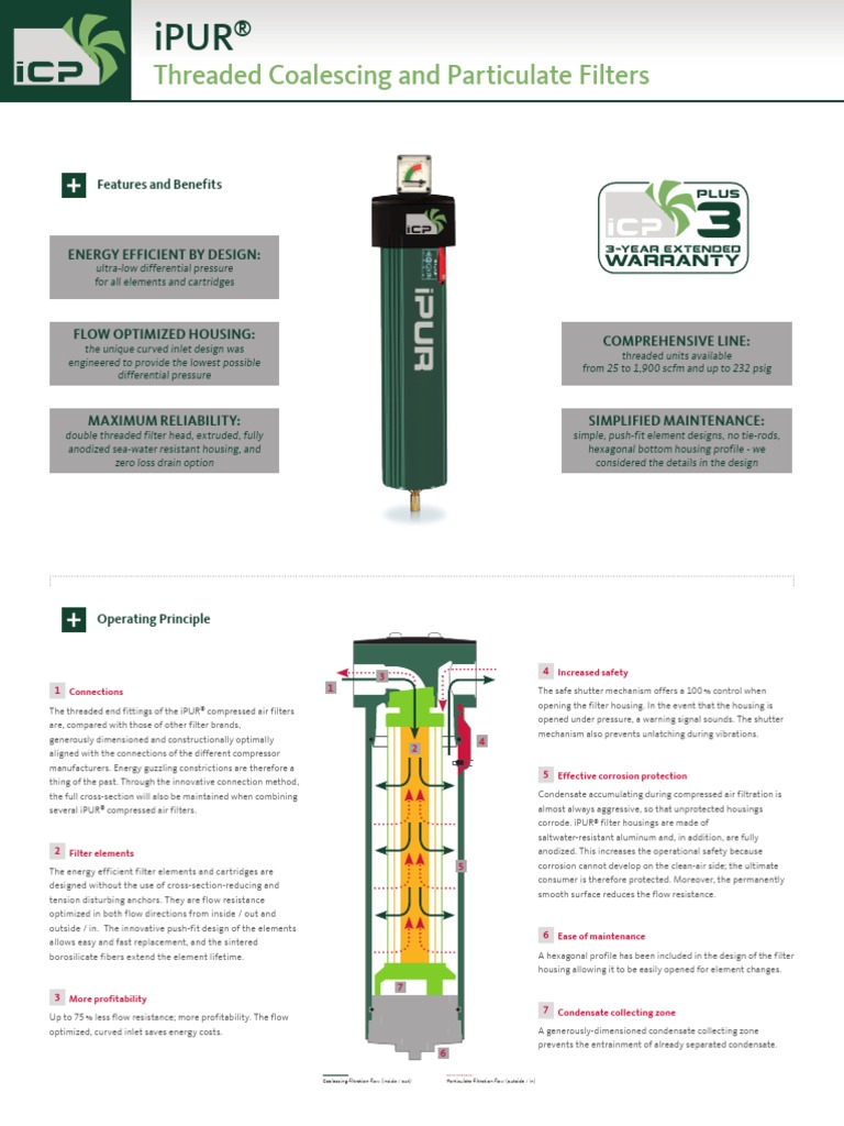 2015 - Brochure - ICP iPUR Threaded Filters - Tech | PDF | Filtration ...