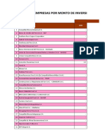 Ranking de Empresas Por Monto de Inversion en Oxi 31 12