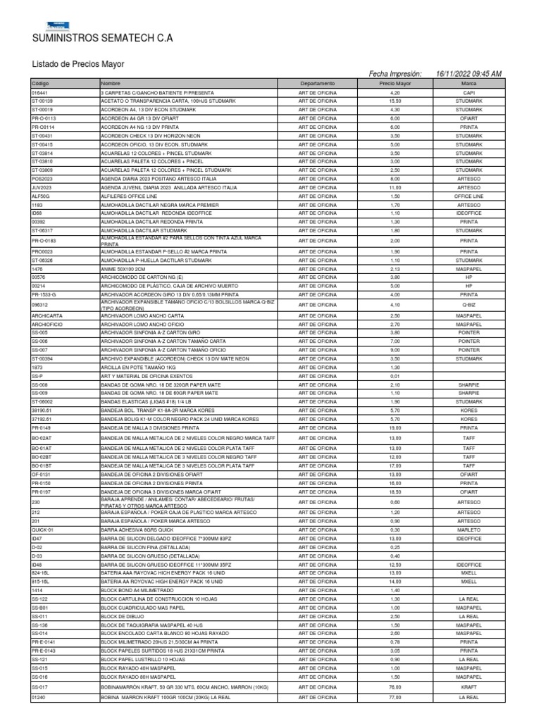 Boligrafo Studmark Gel 3104 (0.7mm) Negro 