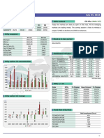 280644233smc Global Derivative Report 04 07 2023