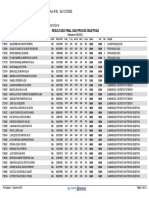 Resultado Final Das Provas Objetivas - Pessoas Com Deficiencia