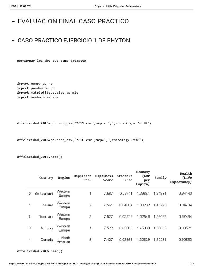 Caso Practico Phyton | PDF