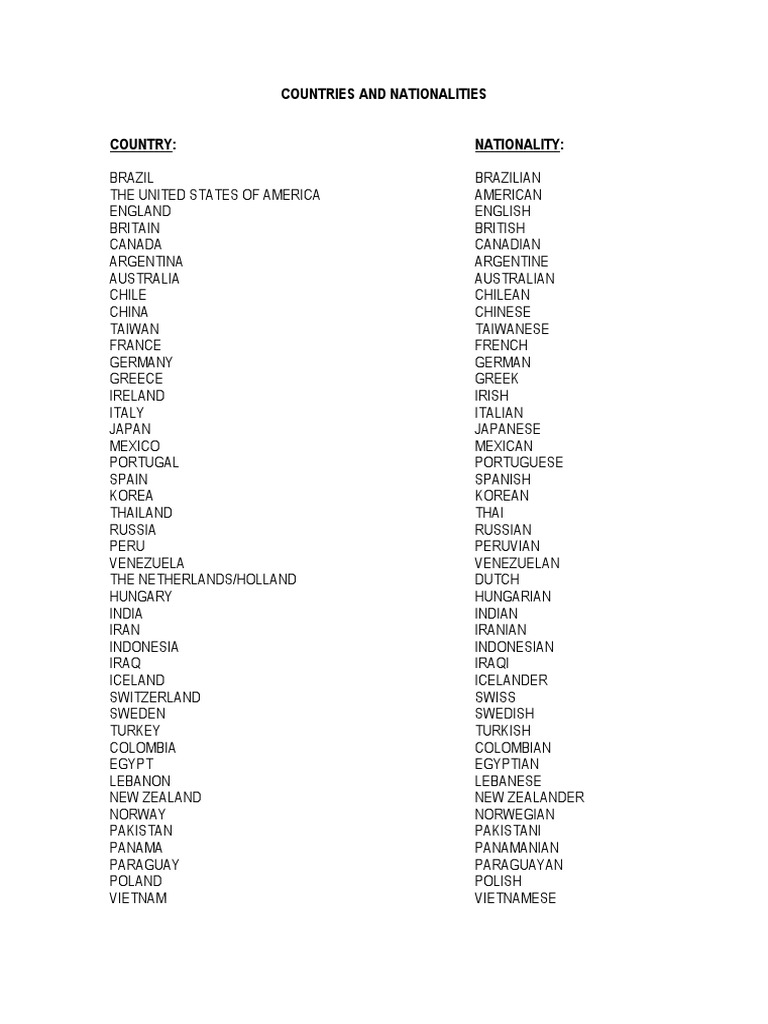 Countries and Nationalities | PDF