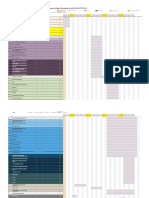 KPI Plan de Implementacion NOM 035