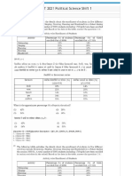 UGC NET Political Science 22 Nov 2021 Shift 1