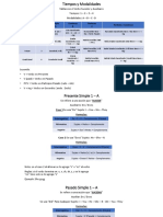 Tiempos Verbales y Modalidades