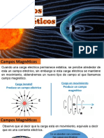 20) Campos Magneticos