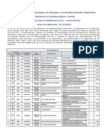 Superintendencia Nacional de Aduanas Y de Administración Tributaria Intendencia de Aduana Aerea Y Postal Notificación de Abandono Legal - Manifiestos