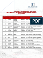 Final Resultats Acces Titre 29 Juillet 2021 11h Liste Principale