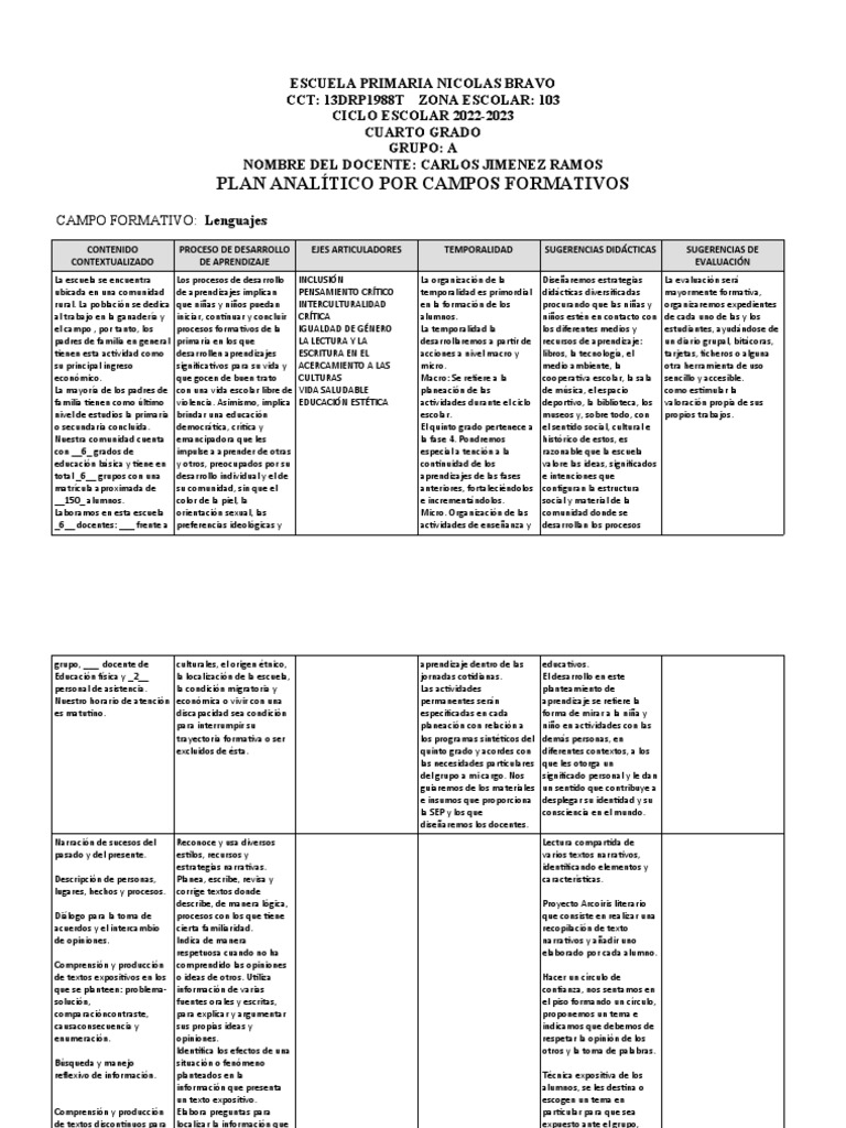 Programa Analítico Cuarto Grado Fase 4 | PDF | Aprendizaje | Inclusión ...