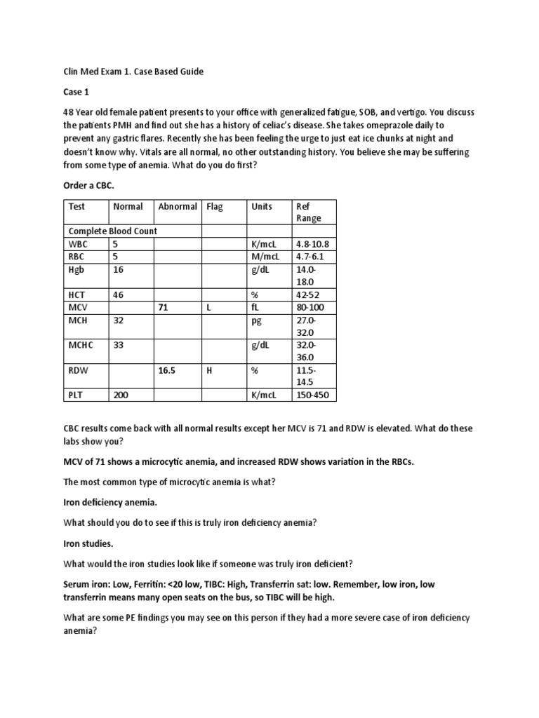 Clin med exam 1 cases 1472 pdf anemia epidemiology