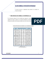 Frecuencia umbral función trabajo radiaciones