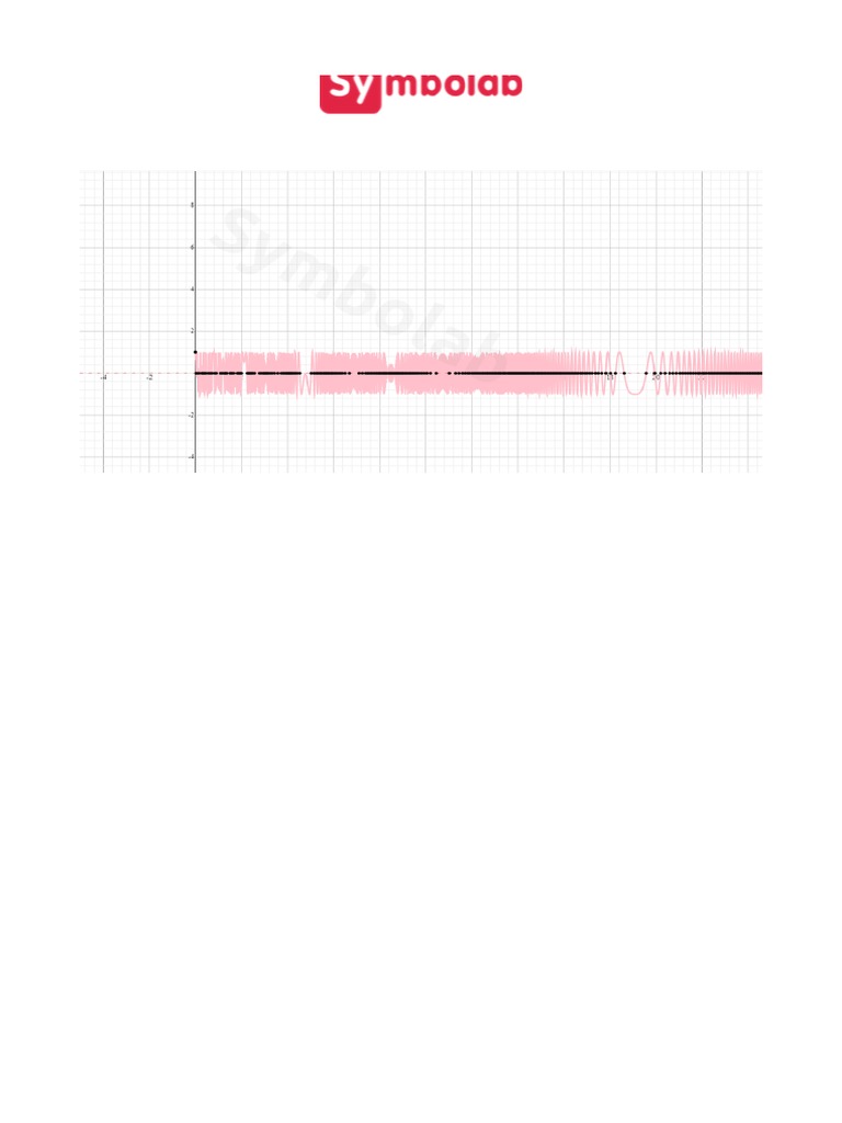 Symbolab Graphing Calculator PDF
