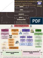 Diagnóstico Social Semana 3