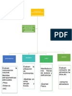 Actividad1 Metzery