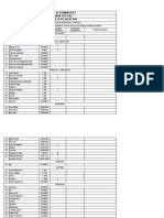 Remanentes Cdi Julio2023.