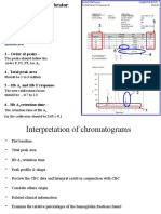 HPLC Book