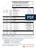 Lista de Anuncios - Capital