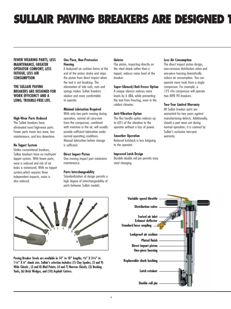 Sullair catalogo rompedora mpb 60 90 download free pdf piston