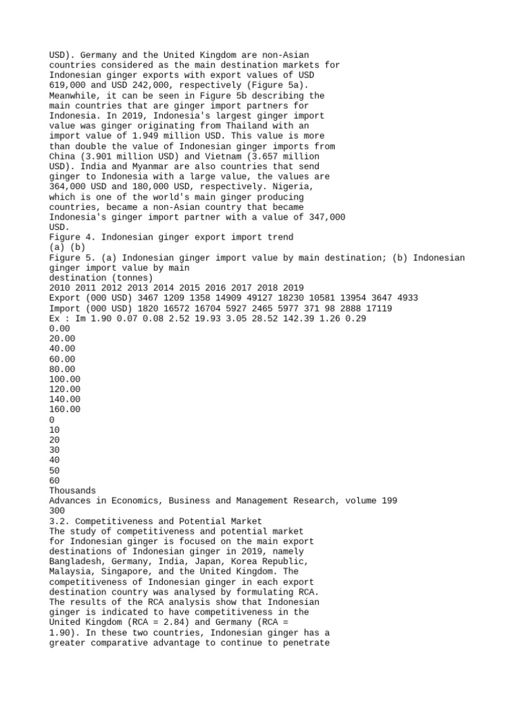 Can pdf indonesia ginger
