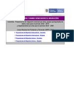 Anexo Cambio Demografico Migracion Por Sexo Nal 2018 2070 Dptal 2018 2050