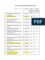 Anugerah PML Dan PBD PML 2022