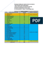 Jadwal Pelaksanaan Vaksin Dosis 2 Di Balai Desa Dukuhrejo 12 November 2021