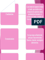 Mapa Conceptual Economia Politica