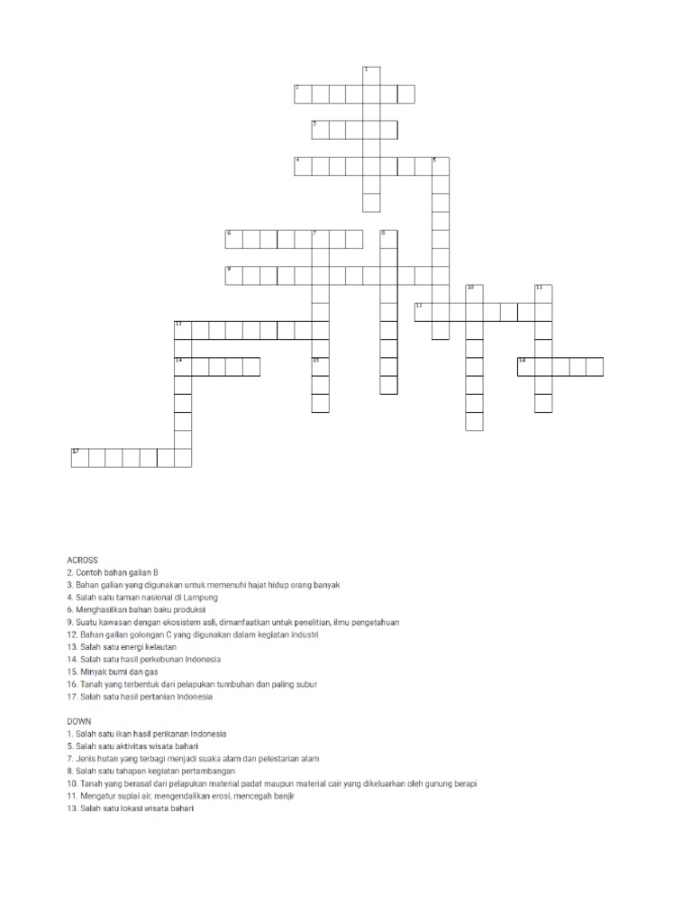 Tugas Ips Kelas 7 Potensi Sumber Daya Indonesia Pdf