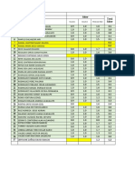 Evaluación U3, Termo. EA2023. 7IPOID.