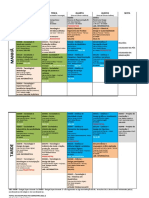 Curso de Design - SEMESTRE 2022.2 - Versão Final