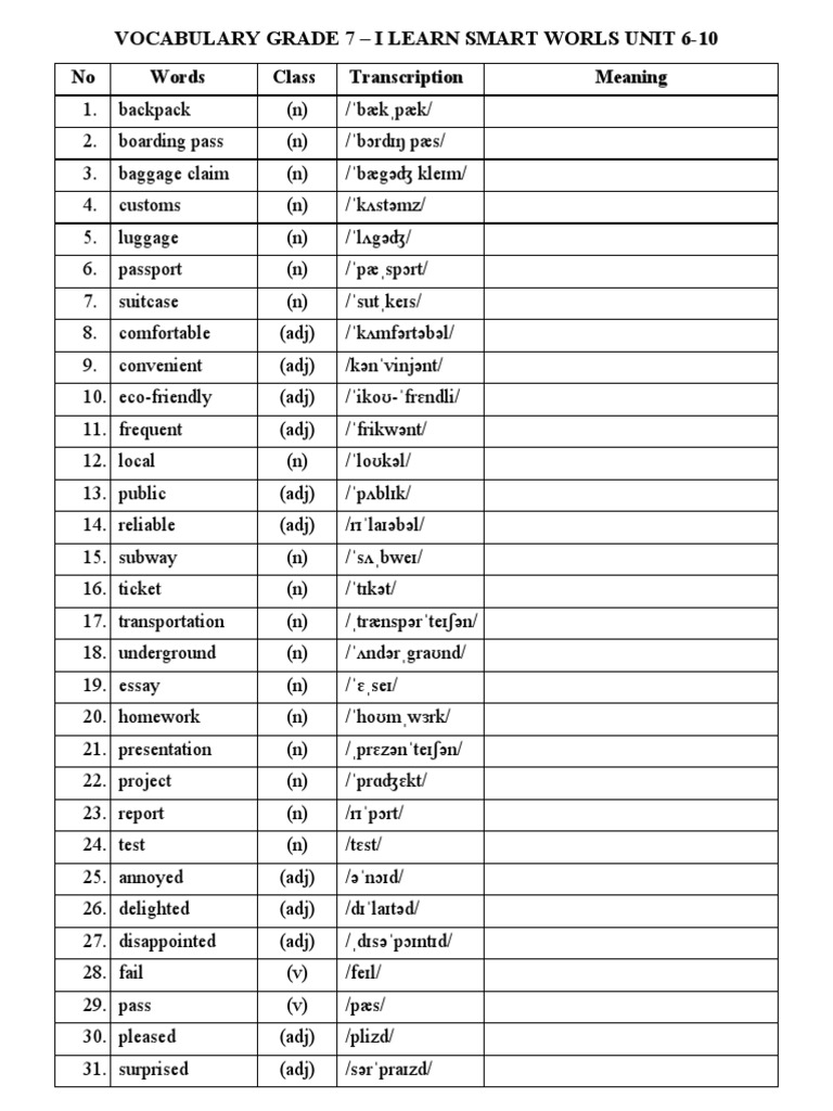 vocabulary-grade-7-6-10-ilsw-pdf-baggage-nature