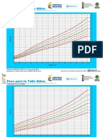 Gráficas