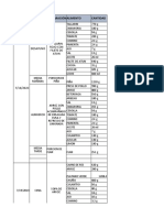 Matriz de Gramaje Segundo Producto