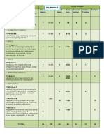 Table of Specif-WPS Office