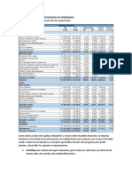 Desarrollo Estudio de Caso Analizar La Información Financiera de Una Organización