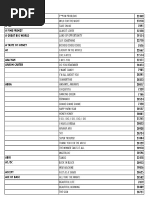 Songbook 2023 Apr Artists