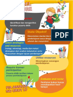 INFOGRAFIS Model Assure